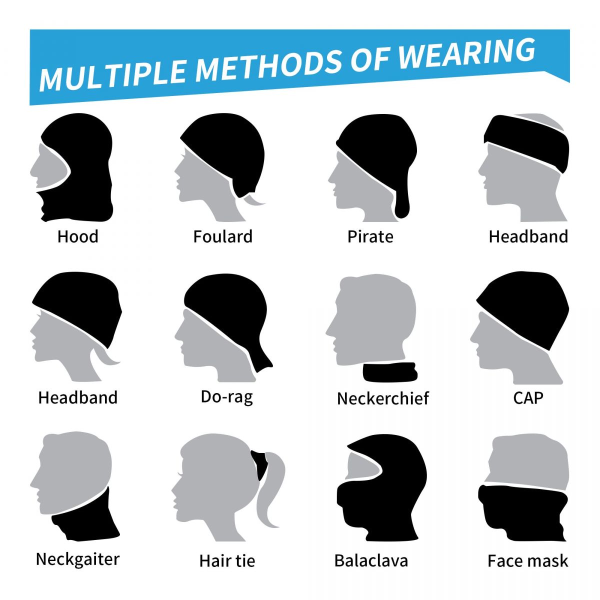 Saudi Arabia Flag Bandana Neck - đánh giá và giá Neck Warmer Balaclava